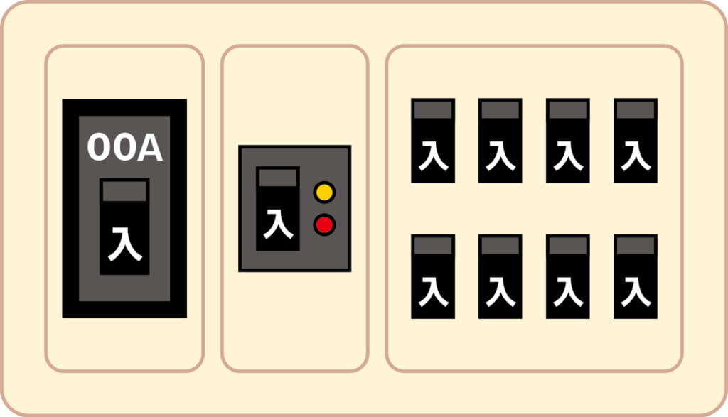 アンペアブレーカー